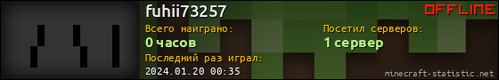 Юзербар 560x90 для fuhii73257
