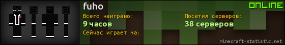 Юзербар 560x90 для fuho