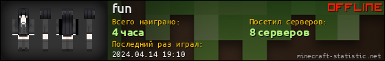 Юзербар 560x90 для fun