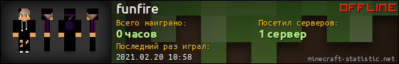 Юзербар 560x90 для funfire