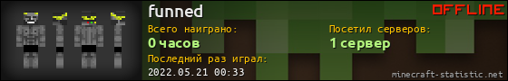 Юзербар 560x90 для funned