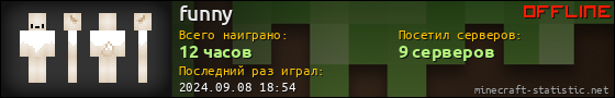 Юзербар 560x90 для funny