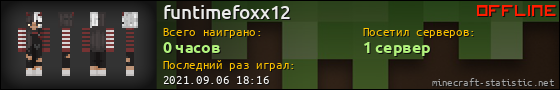 Юзербар 560x90 для funtimefoxx12