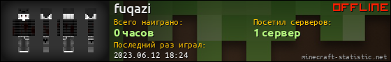 Юзербар 560x90 для fuqazi