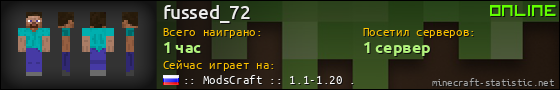 Юзербар 560x90 для fussed_72