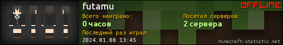 Юзербар 560x90 для futamu