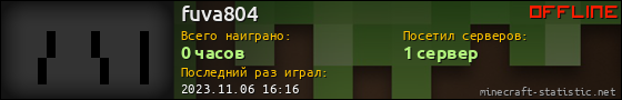 Юзербар 560x90 для fuva804