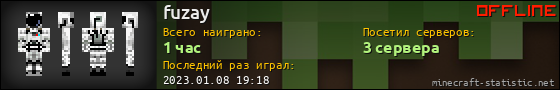 Юзербар 560x90 для fuzay