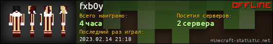 Юзербар 560x90 для fxb0y