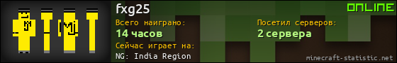 Юзербар 560x90 для fxg25