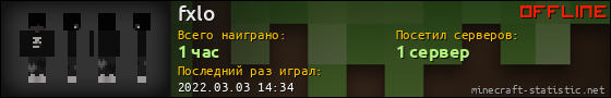 Юзербар 560x90 для fxlo