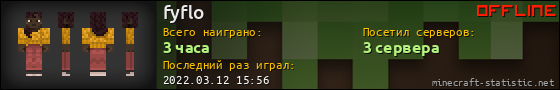 Юзербар 560x90 для fyflo