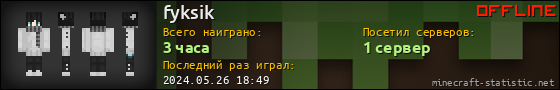 Юзербар 560x90 для fyksik
