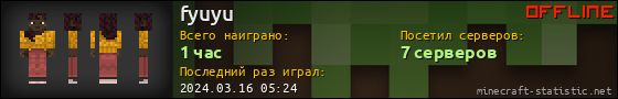 Юзербар 560x90 для fyuyu