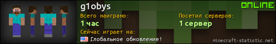 Юзербар 560x90 для g1obys