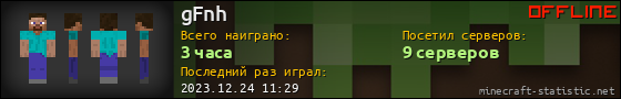 Юзербар 560x90 для gFnh
