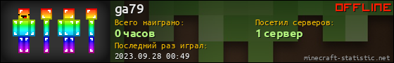 Юзербар 560x90 для ga79