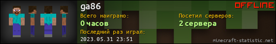 Юзербар 560x90 для ga86