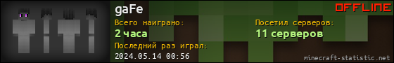 Юзербар 560x90 для gaFe