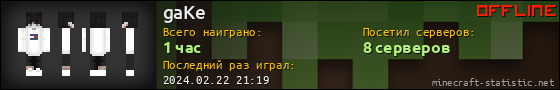Юзербар 560x90 для gaKe