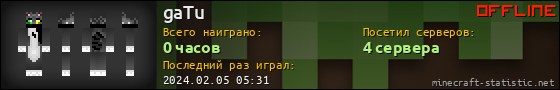 Юзербар 560x90 для gaTu