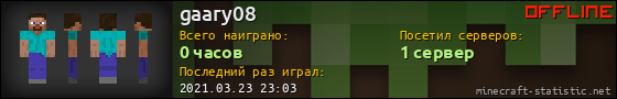 Юзербар 560x90 для gaary08