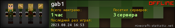 Юзербар 560x90 для gab1