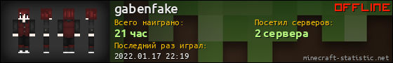 Юзербар 560x90 для gabenfake