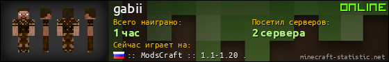 Юзербар 560x90 для gabii