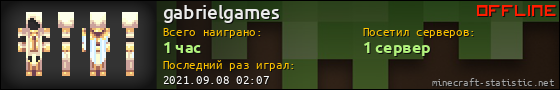 Юзербар 560x90 для gabrielgames