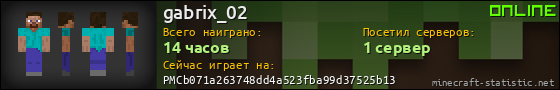 Юзербар 560x90 для gabrix_02