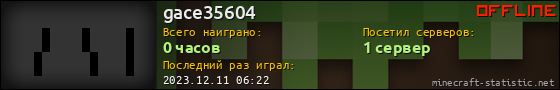 Юзербар 560x90 для gace35604