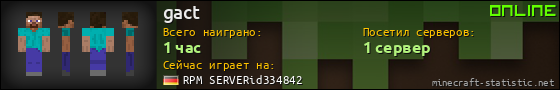Юзербар 560x90 для gact