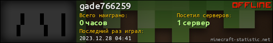 Юзербар 560x90 для gade766259