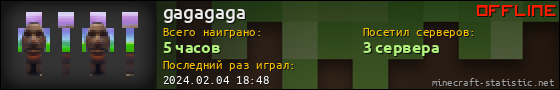 Юзербар 560x90 для gagagaga