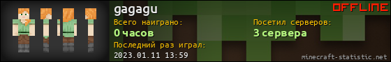 Юзербар 560x90 для gagagu