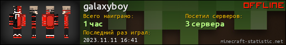 Юзербар 560x90 для galaxyboy