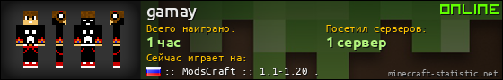 Юзербар 560x90 для gamay