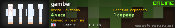 Юзербар 560x90 для gamber