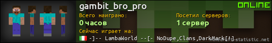 Юзербар 560x90 для gambit_bro_pro