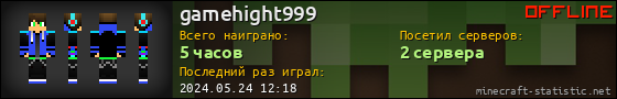 Юзербар 560x90 для gamehight999