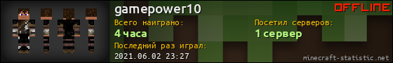 Юзербар 560x90 для gamepower10