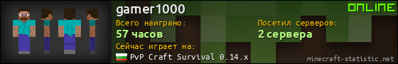 Юзербар 560x90 для gamer1000