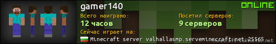 Юзербар 560x90 для gamer140