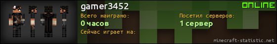 Юзербар 560x90 для gamer3452