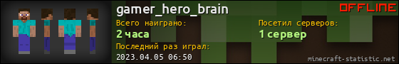 Юзербар 560x90 для gamer_hero_brain