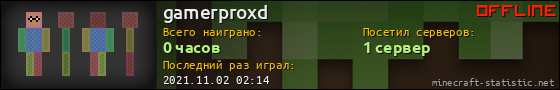 Юзербар 560x90 для gamerproxd