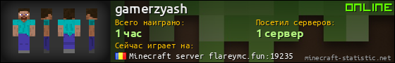 Юзербар 560x90 для gamerzyash