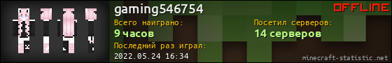 Юзербар 560x90 для gaming546754