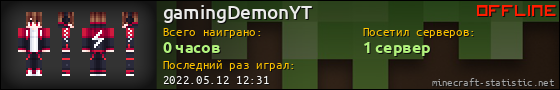 Юзербар 560x90 для gamingDemonYT